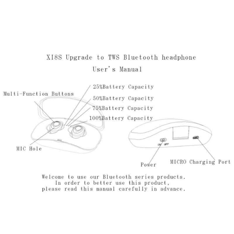 Карта памяти TWS Bluetooth
