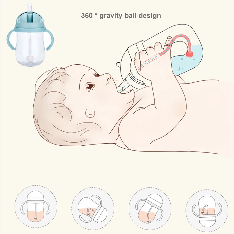 300 мл для кормления детей вода питья соломенная бутылки кружки непроливайки с