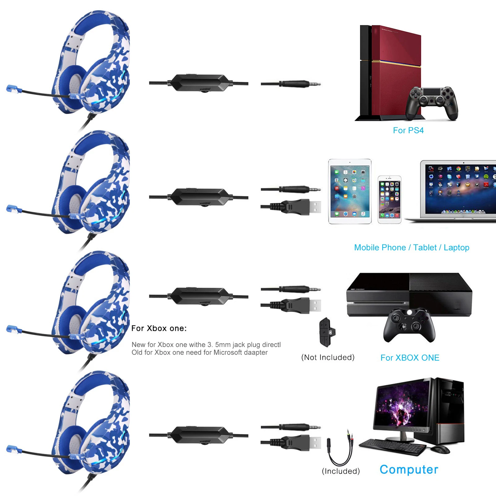 J10 Camouflage Gaming Headset Headphone with Microphone Stereo Earmuffs Lights Professional Led Light Gamer Headset for Computer