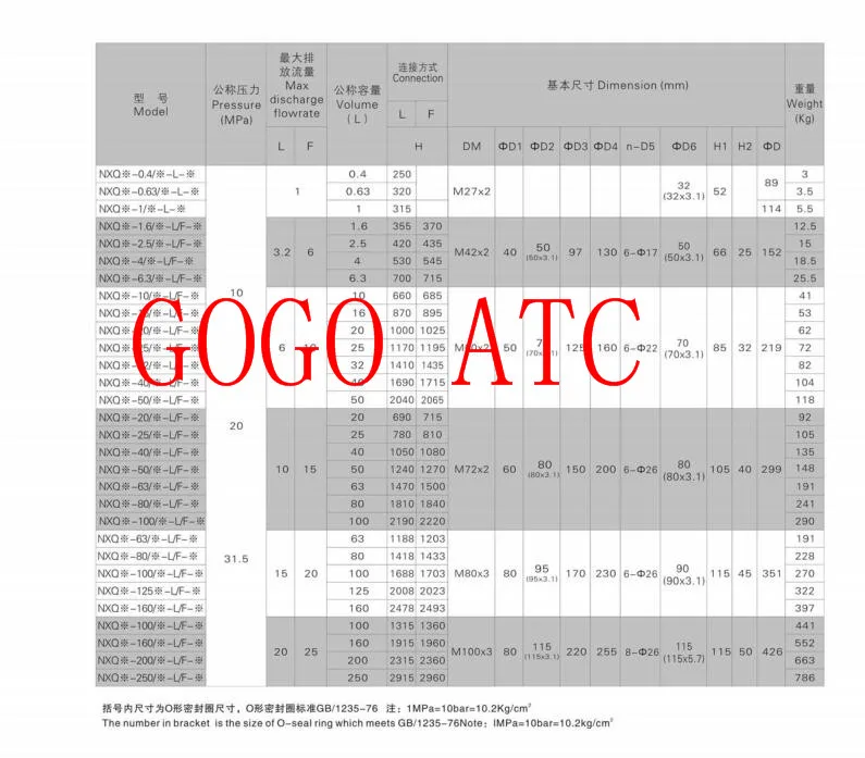 QQ截图20200113133526