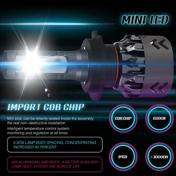 

2xNEW High Performance H7 120W 20000LM LED Headlight Kit Beam Bulbs 6000K 2018