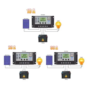 

30A/20A/10A 12V 24V Auto Solar Charge Controller PWM Controllers LCD Dual USB 5V 37MD