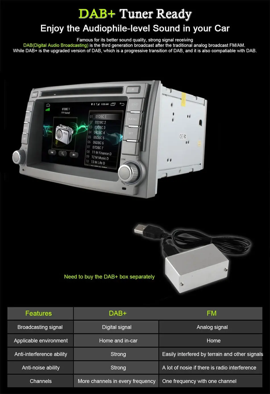 Ownice C500 Android 6,0 Восьмиядерный автомобильный DVD GPS Navi для hyundai H1 grand starex 2007- 2 Гб ram 32 ГБ rom поддержка 4G DAB+ TPMS