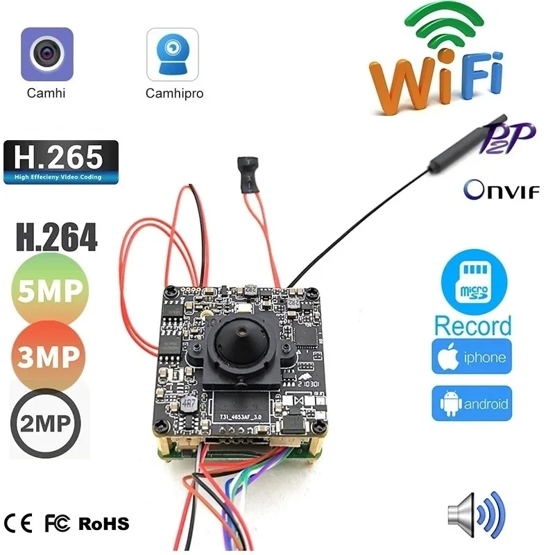 Camhi Mini WiFi IP Camera Module Wireless Covert CCTV H264 H265 P2P1080P 1920P DIY TF Card Security Audio Surveillance Onvif P2P