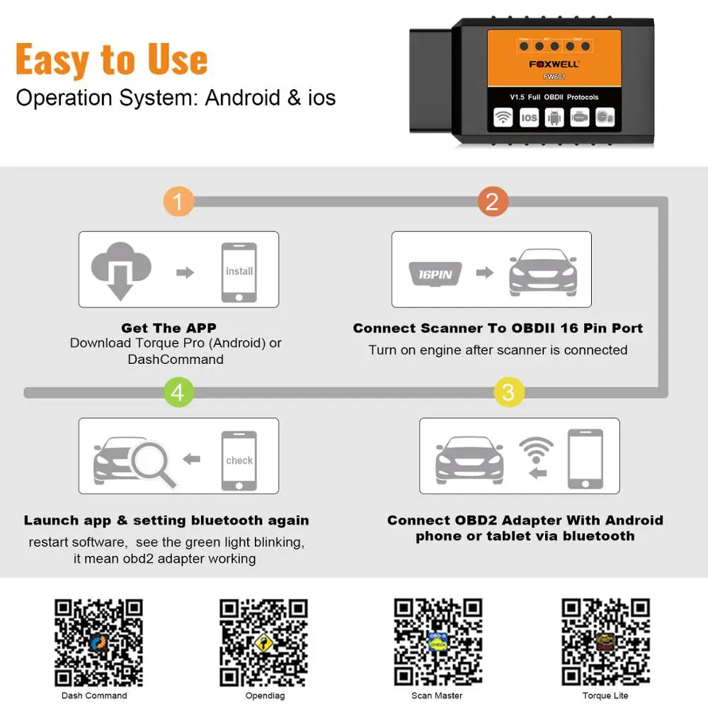 FOXWELL FW601 Универсальный OBD2 WI-FI ELM327 V 1,5 сканер для iPhone IOS АВТО OBDII сканирующий Инструмент OBD 2 код ридер V1.5 Wi-Fi ODB2