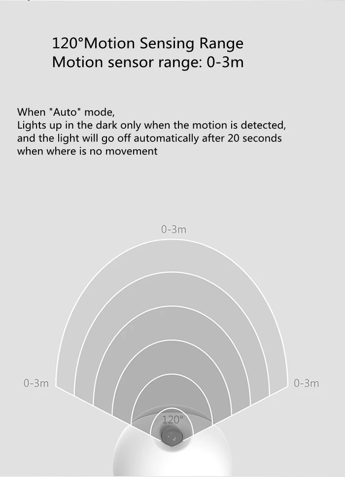 night light with motion sensor 6