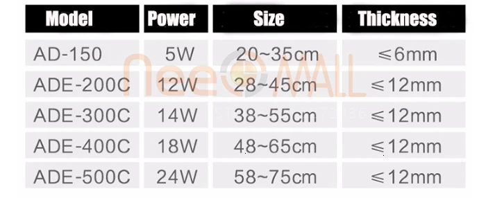 Chihiros 220-240v 20-60 см Adustable крышкой тонкий SUNSUN ADE светодиодный аквариумный светильник ing светильник с успешно выращивайте растения лампы аквариума