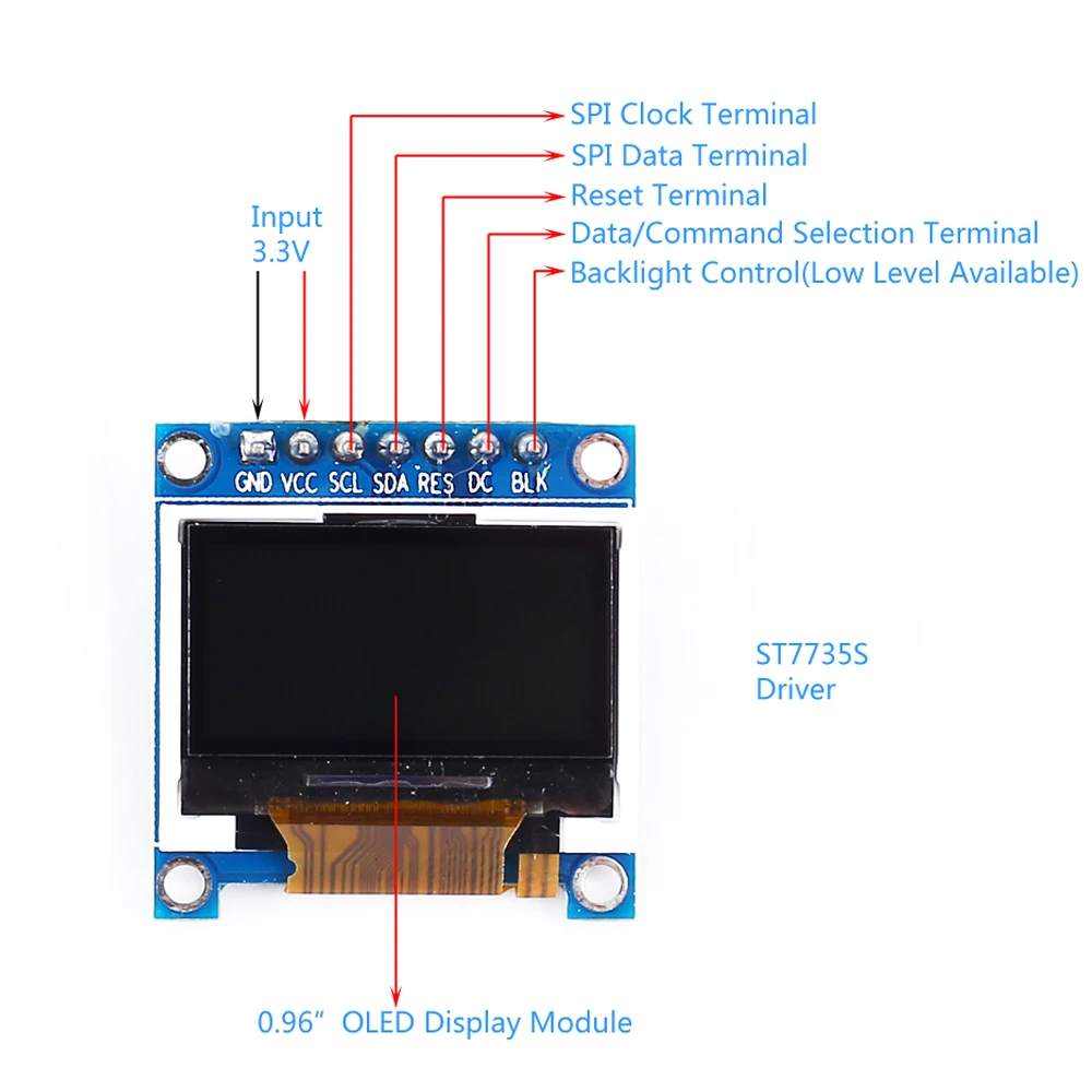 Модуль ЖК дисплея TFT OLED SPI RGB SSD1306 SSD1351 SSD1331 ST7789 драйвер 0 42 &quot0 87&quot 95 96&quot 1 14 &quot1 27&quot