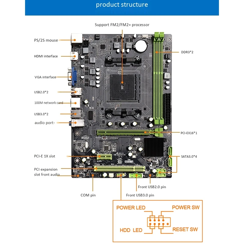  Gaming-Performance für AMD A88 FM2/FM2 + Motherboard Unterstützung A10-7890K/Athlon2 X4 880K CPU DD