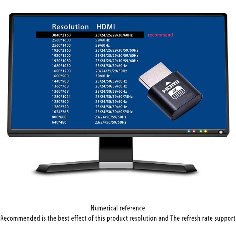 4K HDMI Dummy Plug Virtual Display Headless Ghost Emulator Adapter for Bitcoin Mining Description Image.This Product Can Be Found With The Tag Names Dummy plug headless ghost display emulator adapter, Hdmi dummy plug headless ghost display emulator