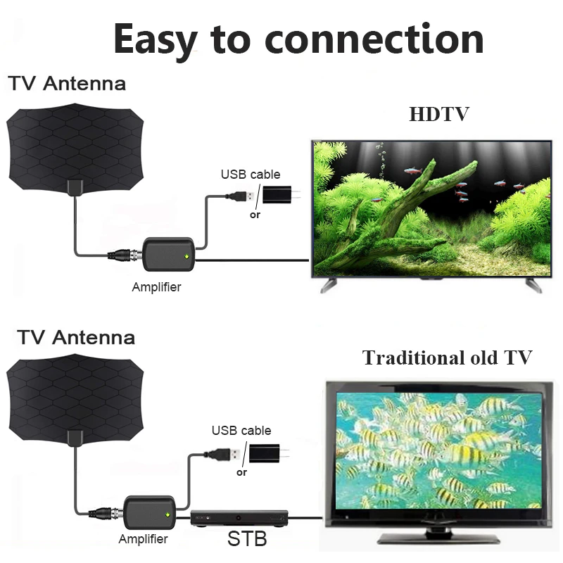 Цифровая ТВ антенна Powstro 80Miles 25 дБ HD ТВ антенна с антенный усилитель радиус DVB-T2 Крытая сетка спутниковая ТВ антенна