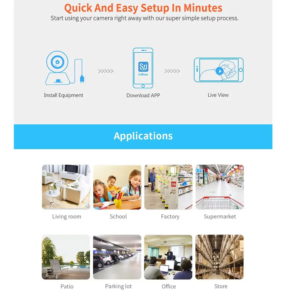 Sricam SH029 3.0MP Mini IP Camera Waterproof WIFI Camera Smart Home Night Vision Baby Monitor Mobil