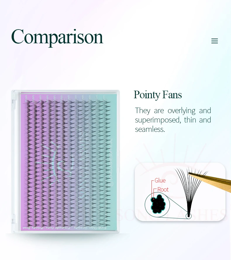SONG LASHES Premade Volume Fans Mega Tray 360 Fans Sharp Thin Pointy Base Eyelash Extensions  Mega Tray 360Fans 6D 7D 8D 10D 12D