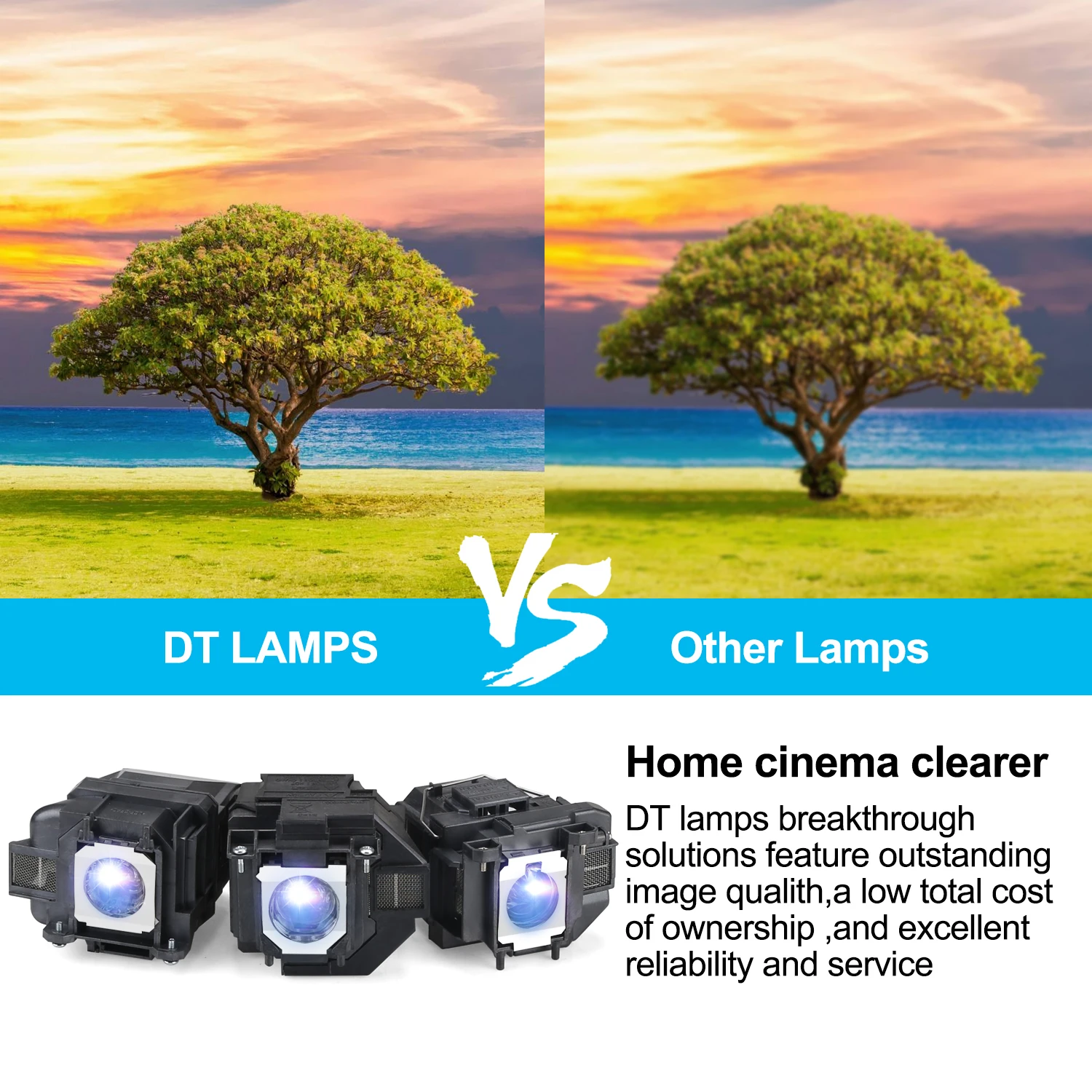 Solar Power Inverter 12V 24V 220V 110V USB LED