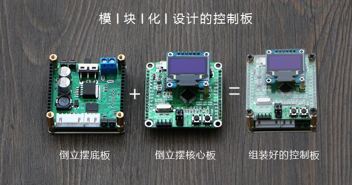 Прямая линия перевернутый маятник первого заказа перевернутый маятник PID Simulink автоматически генерирует код STM32