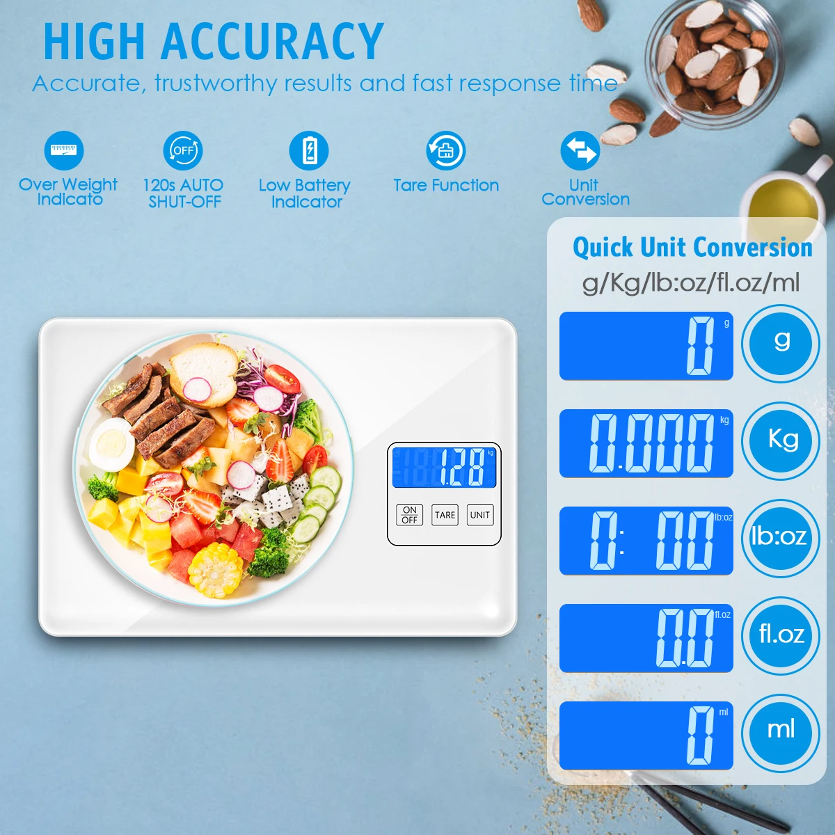 https://ae01.alicdn.com/kf/Hfabf95a5910e40a4afddbb46643a9867M/ORIA-Digital-Scale-15kg-1g-Rechargeable-Electronic-Kitchen-Scale-High-Precision-Food-Weighing-Scale-for-Baking.jpg