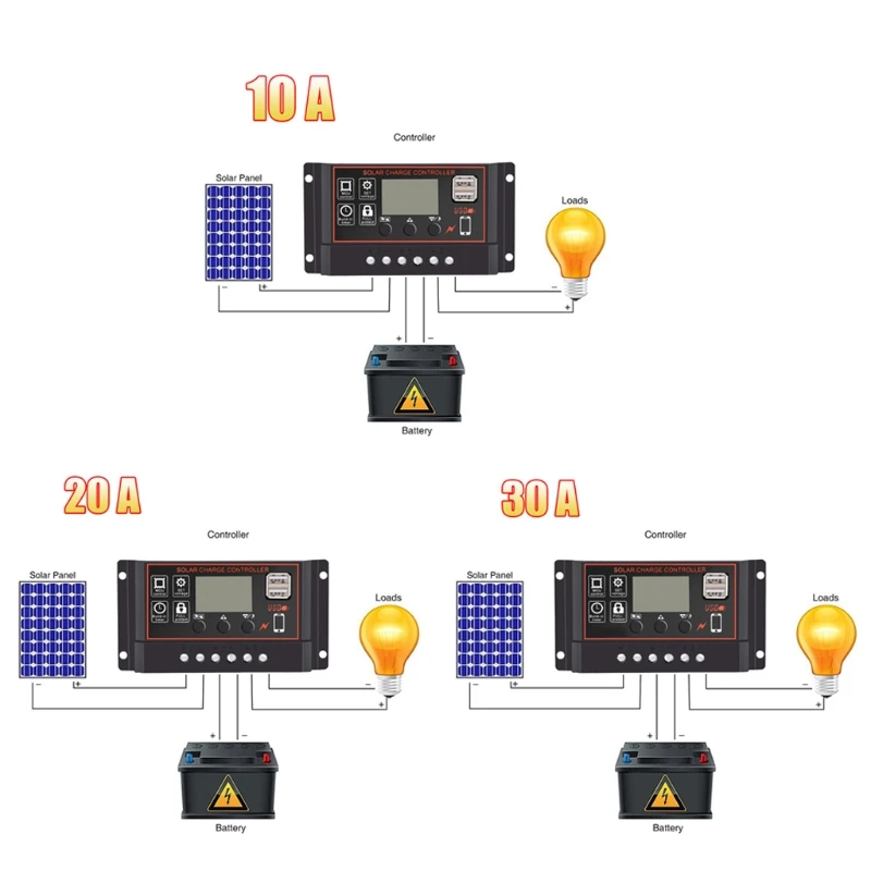 

Auto 10/20/30A Solar Panel Charge Controller 12V 24V LCD Display Regulator Timer