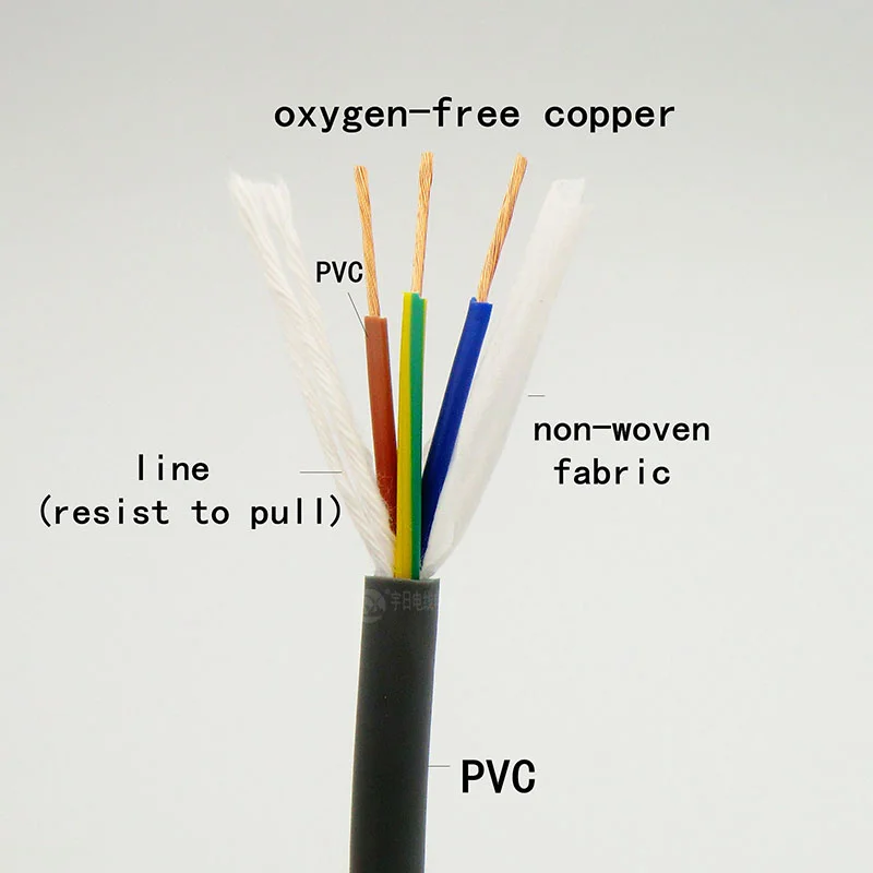 Towline провод 7 core 0 5 75 1 5мм ² Высокая Гибкая 20 18 17 16 AWG серый кабель с цепью м
