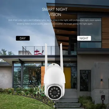 

2MP 1.5inch Wifi Monitor Camera Wireless Rotary Zoom Dome Waterproof Monitor Camera Mobile Phone Indoor & Outdoor RC Control