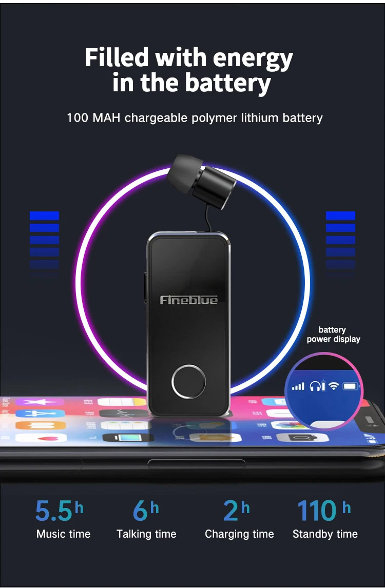 Fineblue F2 Беспроводные наушники с зажимом, наушники с громкой связью, Bluetooth 5,0, вибрационные Беспроводные наушники с звонками, голосовые напоминания