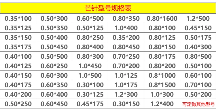 Высококачественные иглы для иглоукалывания Zhongyan Taihe большого размера