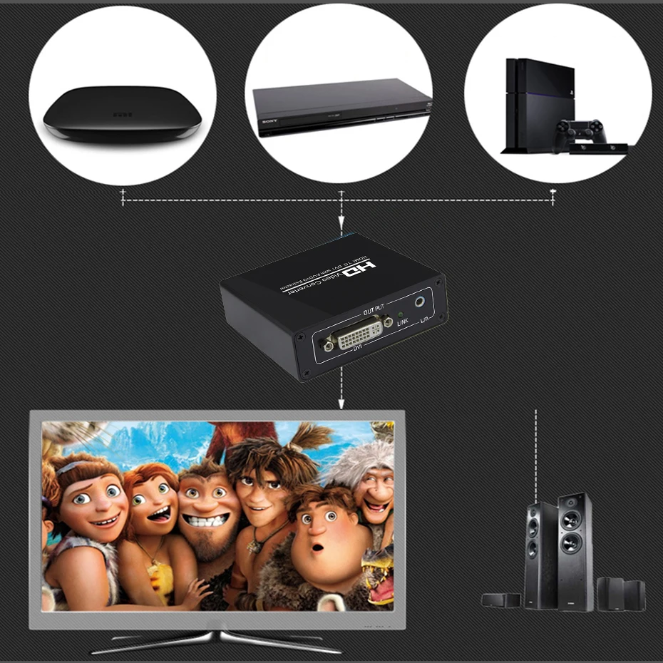 Активный преобразователь Аудио и видео HDMI DVI для PS4 ПК ноутбука к дисплею с