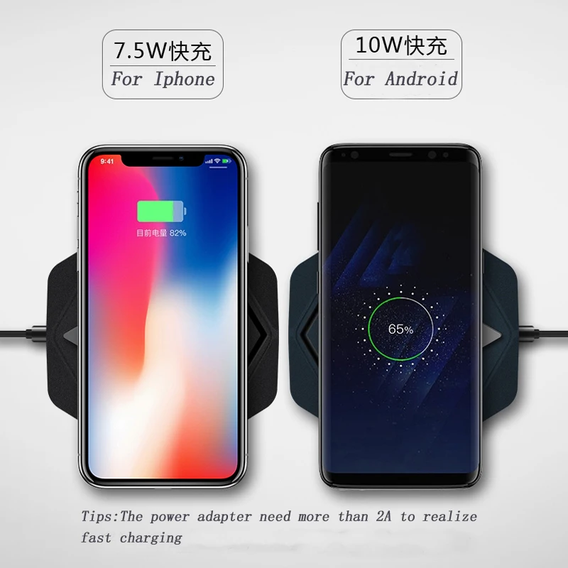 Быстрое беспроводное зарядное устройство для samsung Galaxy S10 S9 S8 Plus S7 Note10 IPhone 8 Plus X для huawei mate 20pro 7,5 Вт 10 Вт IY321