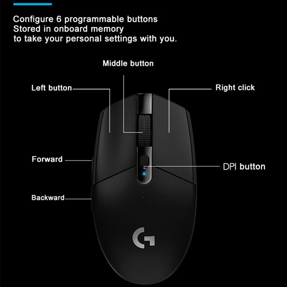 LOGITECH-G304ゲーミングマウス,オリジナル,調整可能,ワイヤレス,6つのプログラム可能なボタン,USB,ワイヤレス,ヒーローセンサー,12000dpi