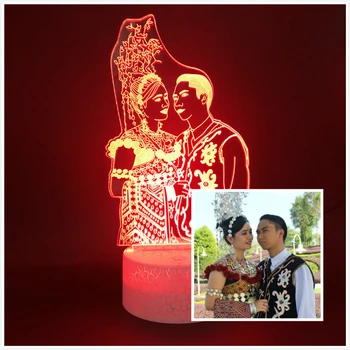 

Smart Phone Control Airbus Touch Sensor Unique Present for Husband and Wife LED Night Light Bright Base Multi-color with Remote