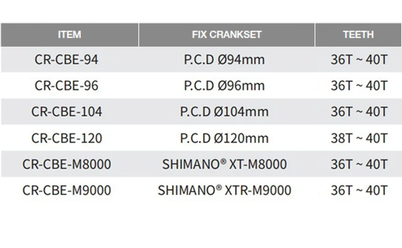 Fouriers велосипед Полный ЧПУ сделанный односкоростной цепью для M7000/M8000 11 скоростных цепных колес части велосипеда