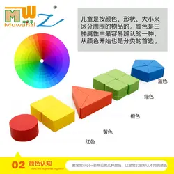 Обучающие средства Монтессори раннее образование геометрическая форма тарелка 3D головоломка модель инкрустированная версия формы