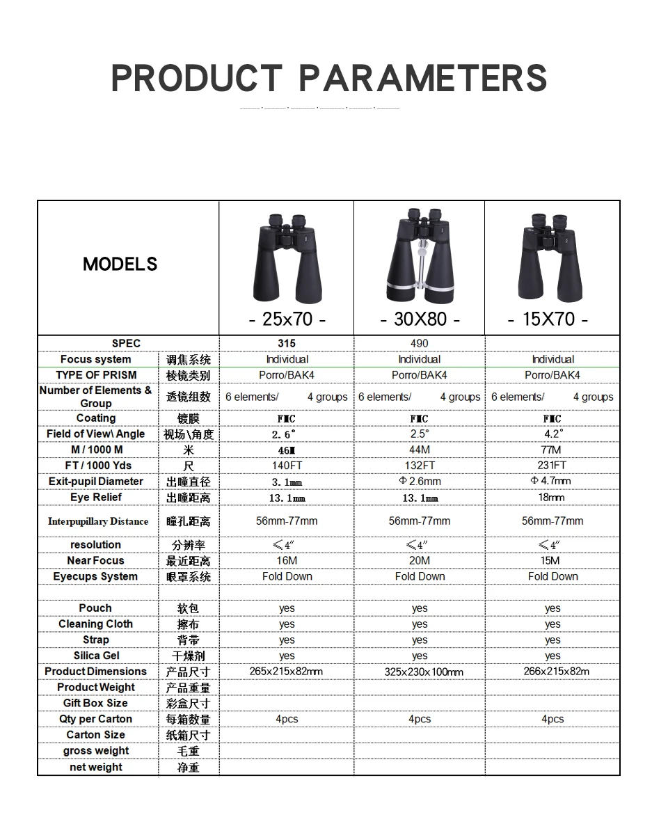 3080望远镜详情页_04