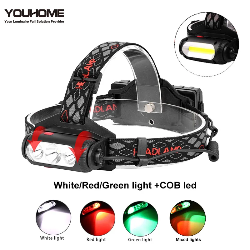 Светодиодный налобный фонарь CREE T6 XPE 360 градусов красный зеленый COB usb зарядка