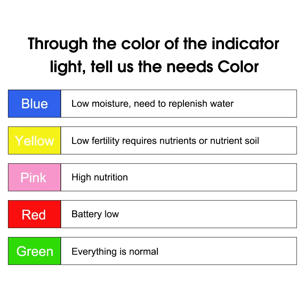 H6763c876661b46b9aa3b348a8c7796bfU