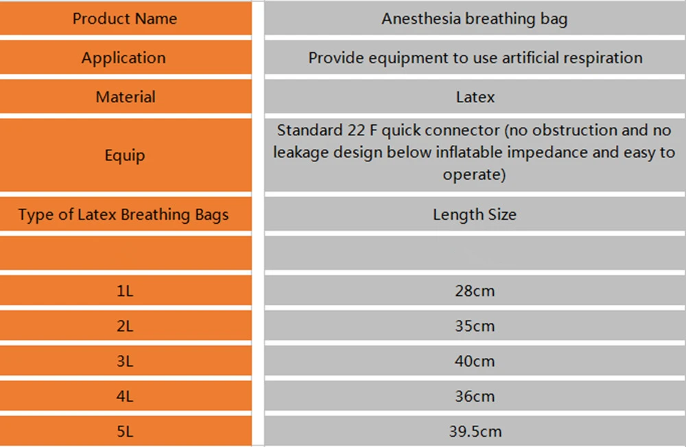 Ивет Анестезия Вентилятор одноразовый латексный дыхательный мешок 1L 2L 3L 4L 5L Анестезия машина дыхательная подушка безопасности