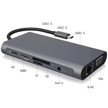 

USB C Hub Adapter 10 in 1 with Ethernet,HDMI,VGA,USB 3.0 Ports,2.0 Charging Port