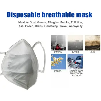 

HOT Filter Protective Mask Anti-Fog Masks Dust-Proof Pm2.5 Mask