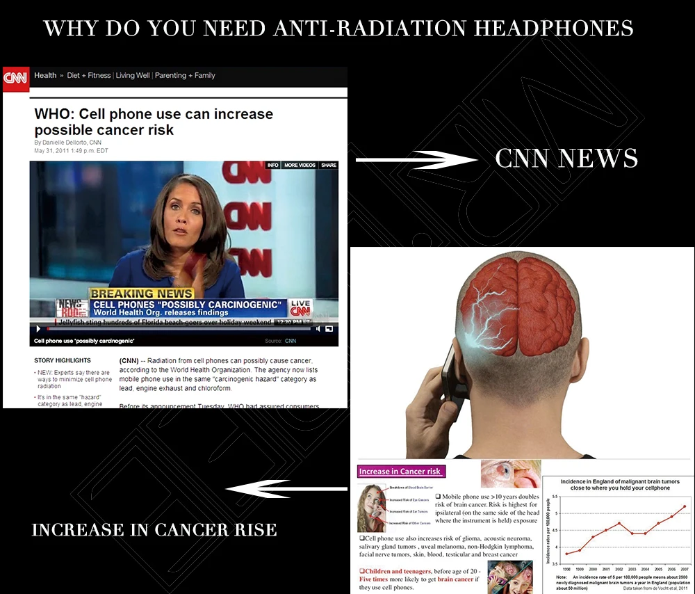 CNN新闻详情