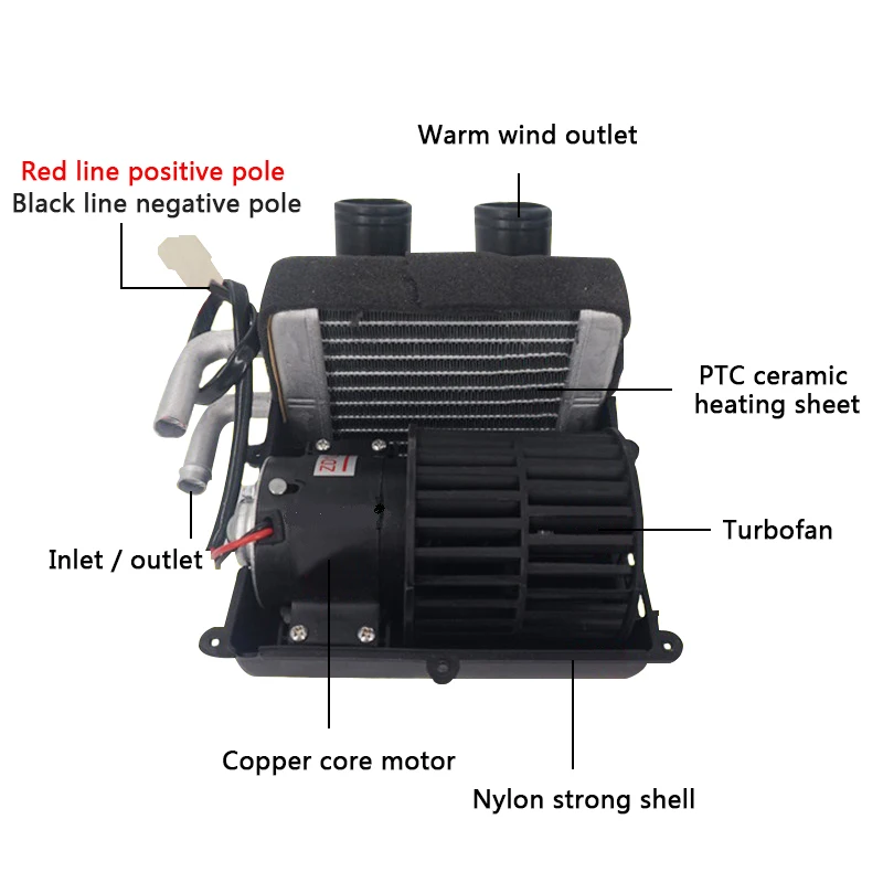 Универсальный автомобильный обогреватель, быстрый нагрев, размораживание для автомобиля, автомобильный обогреватель, воздушный охладитель, вентилятор, ветровое стекло, размораживание, 12 В, 24 В