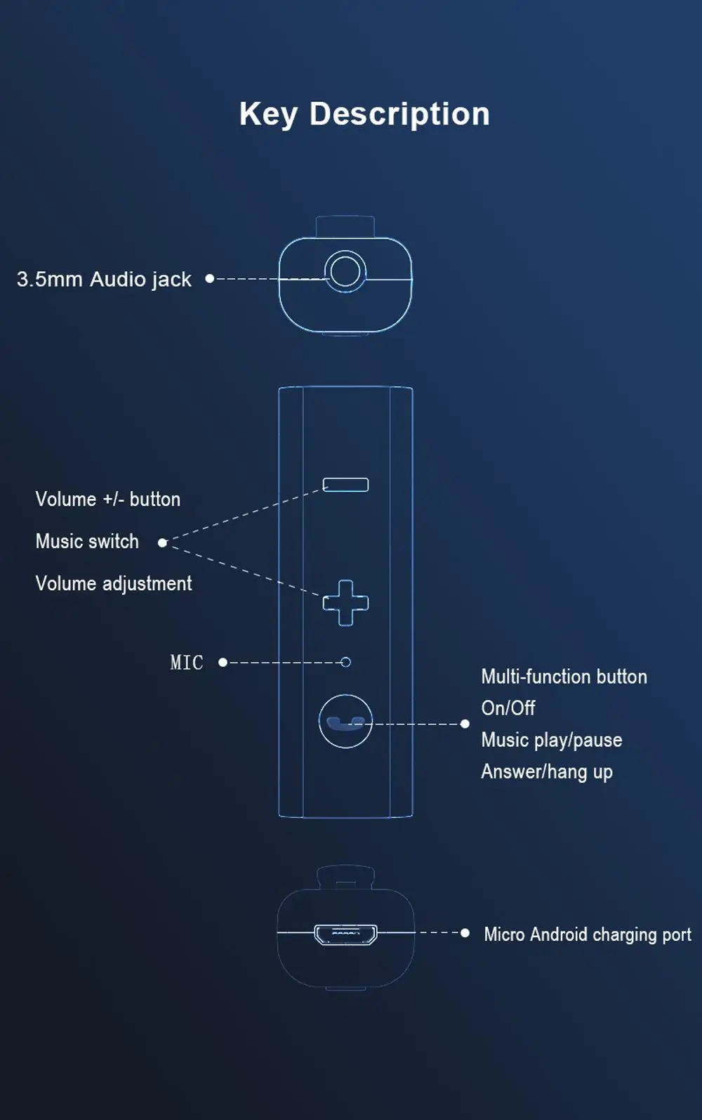 AUDEW BT001 bluetooth 5,0 2-в-1 аудио приемник адаптер стерео Динамик Hands-free 3,5 мм AUX для автомобиля bluetooth автомобильный набор, свободные руки