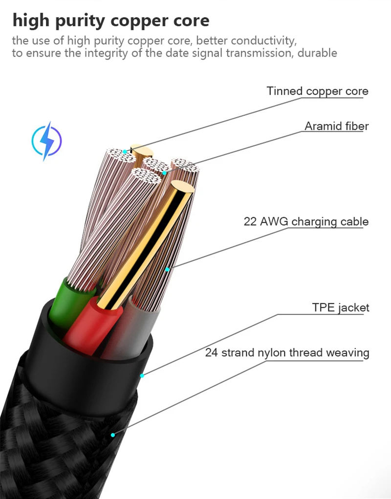Power4 мобильный телефон 3 в 1 USB кабель с Micro USB/type C зарядный разъем для освещения iOS Android телефон зарядное устройство