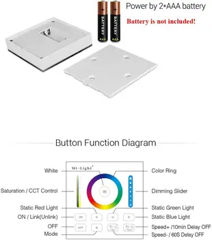 

Mi.Light B0 RGB+CCT Single Group Smart Wall Panel Wireless Remote Controller