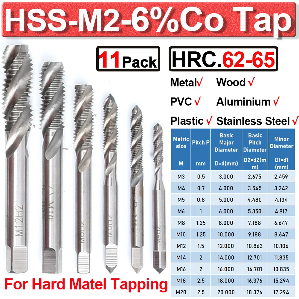 HSS-M2 Stainless Steel Thread Cutter Machine Right Hand Spiral Metric Taps Set 