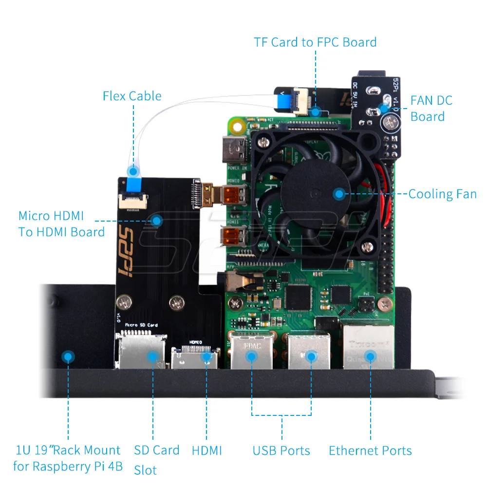 Rack de Raquete 1u para Raspberry pi 4b com Suporte de Aço Placa Micro Hdmi para Hdmi Cartão tf para Fpc Placa Cooler Acessórios p/ quadro de demonstração - Imagem 6