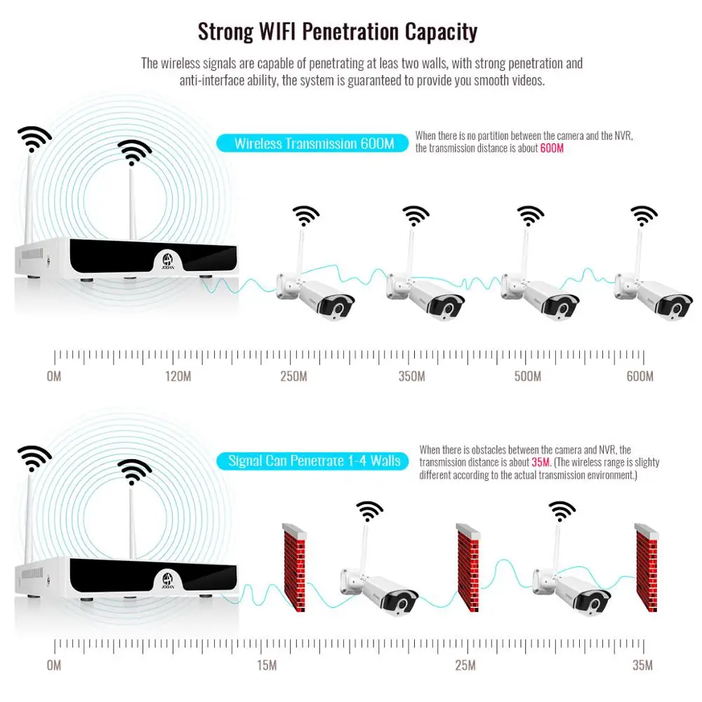  CCTV Camera System Wireless HD 8CH NVR 4CH 3MP Wifi Camera Kit Audio Video Surveillance Home Securi