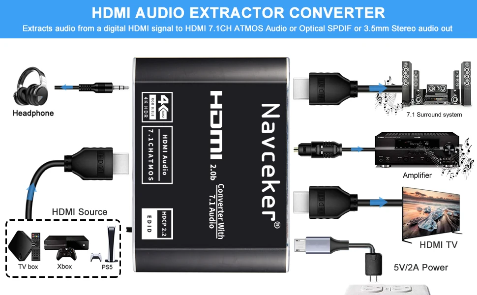 2020 Best ARC HDMI 2.0 Audio Extractor 4K 120Hz RGB8:8:8 HDR HDMI Splitter Audio Converter 4K HDMI to Optical TOSLINK SPDIF 7.1