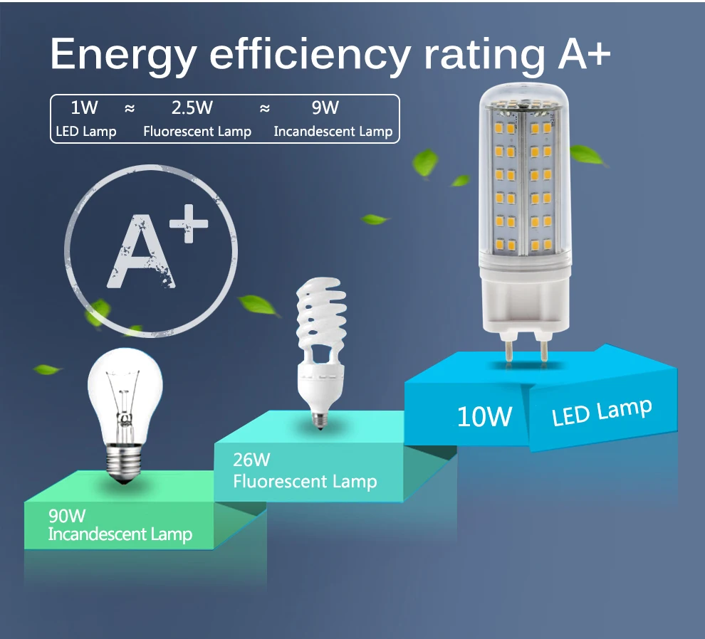 Светодиодный лампочки lampE27/E14 светодиодный свечки энергосберегающие защита окружающей среды лампа загорается AC пламя Светодиодный