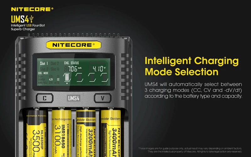 LCD Display NITECORE UMS4 USB Charger (13)