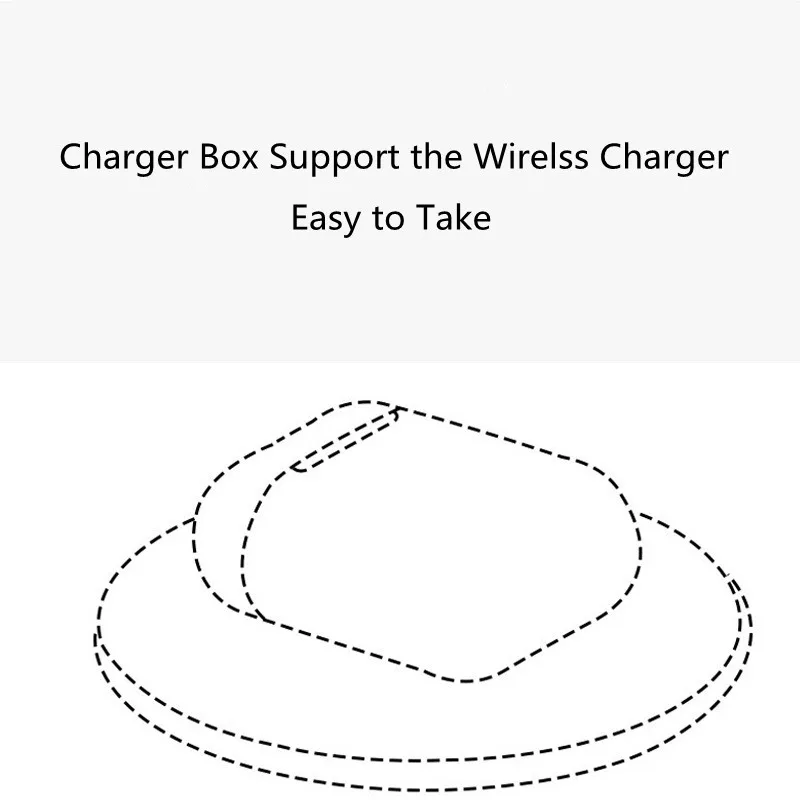 5 шт., наушники для 1:1, Беспроводная зарядка, bluetooth 5,0, наушники, наушники-вкладыши с осветительным кабелем в розничной упаковке