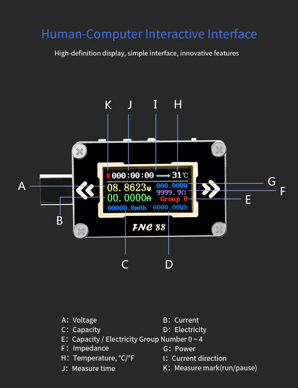 FNC88 New Type-C PD trigger USB-C Voltmeter ammeter voltage 2 way current meter multimeter PD charger battery USB Tester
